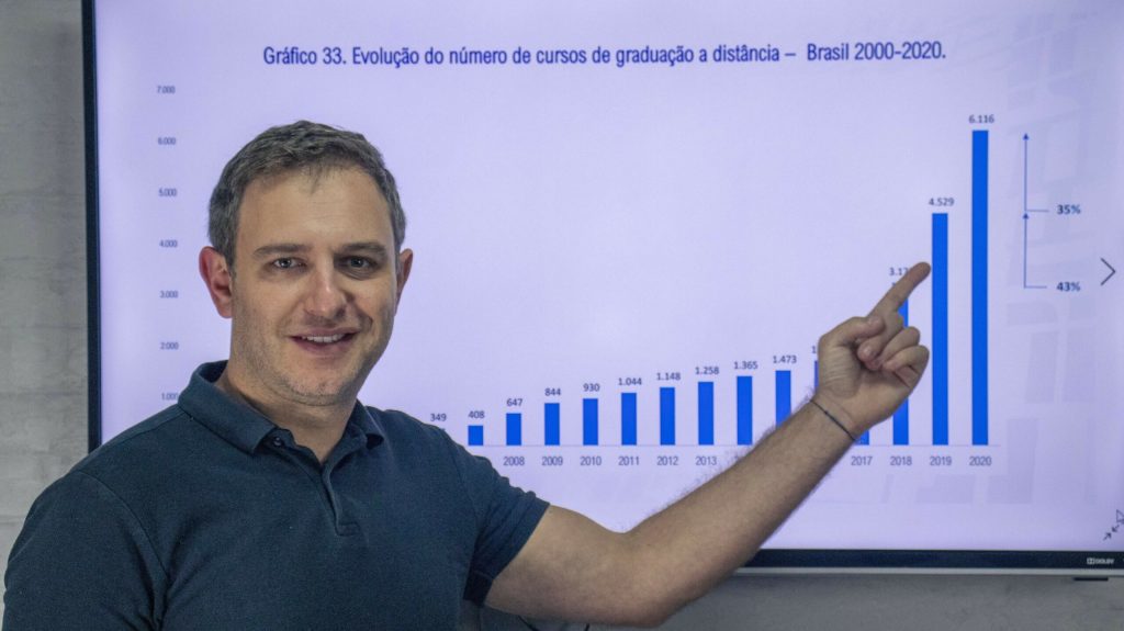 Gustavo Rahmilevitz, CEO da Alumia