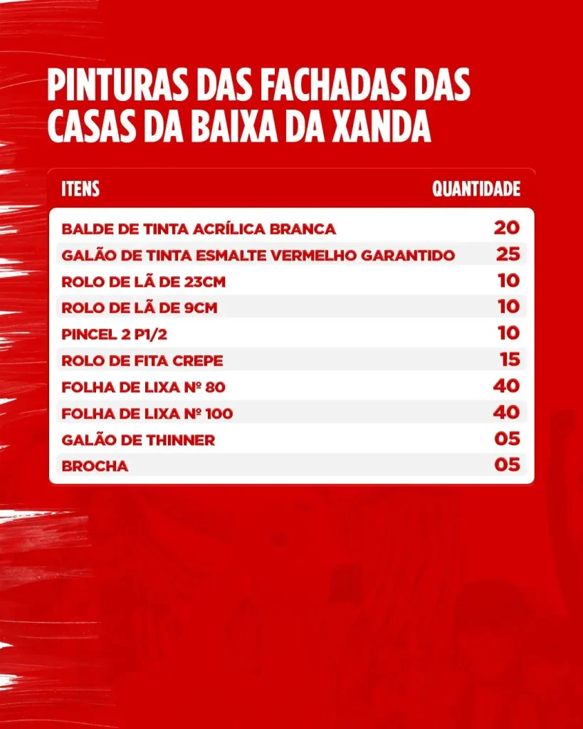 Boi Garantido mobiliza comunidade para celebrar 50 anos da Alvorada 1 1