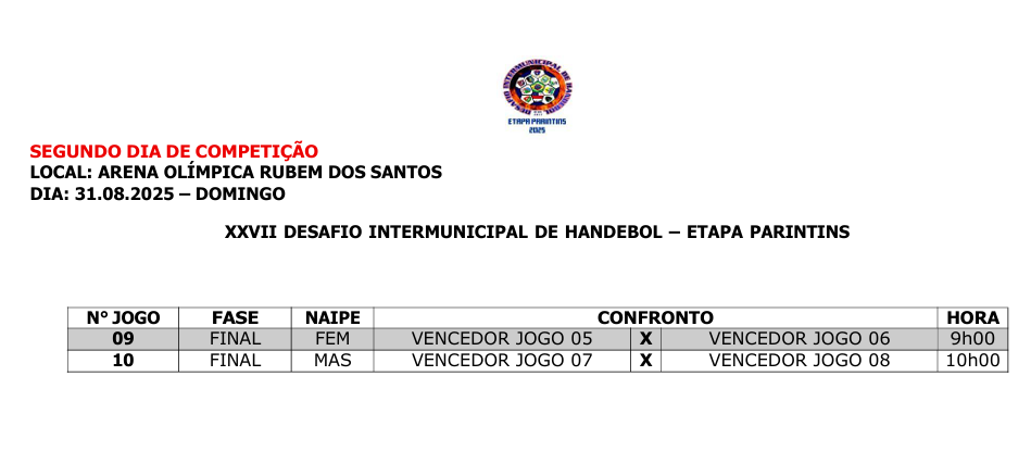 Parintins sedia Desafio Intermunicipal de Handebol neste sábado, 30, e domingo, 31 2 Captura de Tela 205