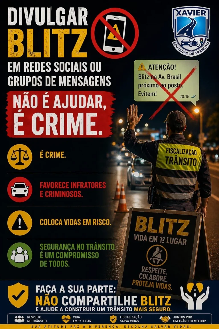 Avisar Sobre Blitz Nas Redes Sociais é Crime