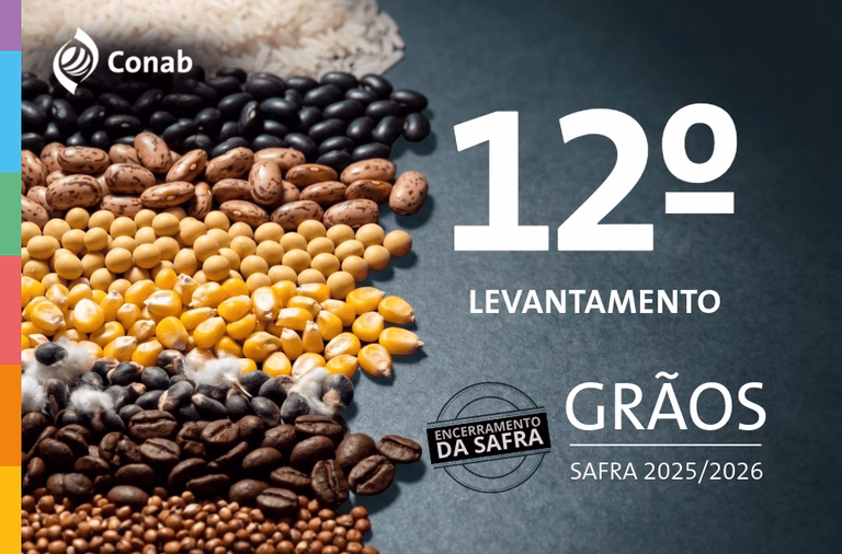 Conab estima produção recorde na safra 2025/26 com 361,7 milhões de toneladas de grãos