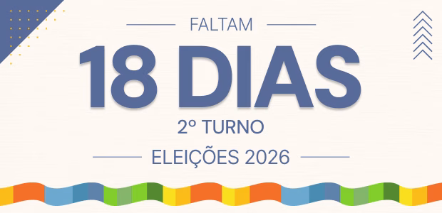 Faltam 18 dias: ausência no 1º turno não impede voto no 2º
