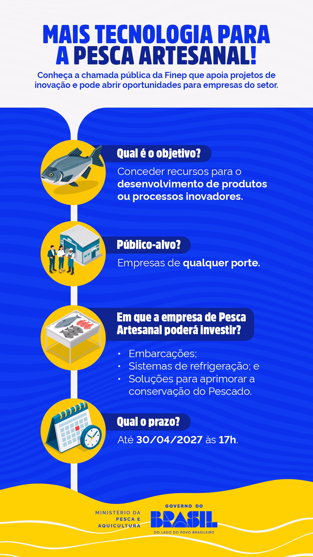Pesca Artesanal: seleção pública vai destinar R$ 120 milhões para projetos de inovação 1 INFOGRÁFICO