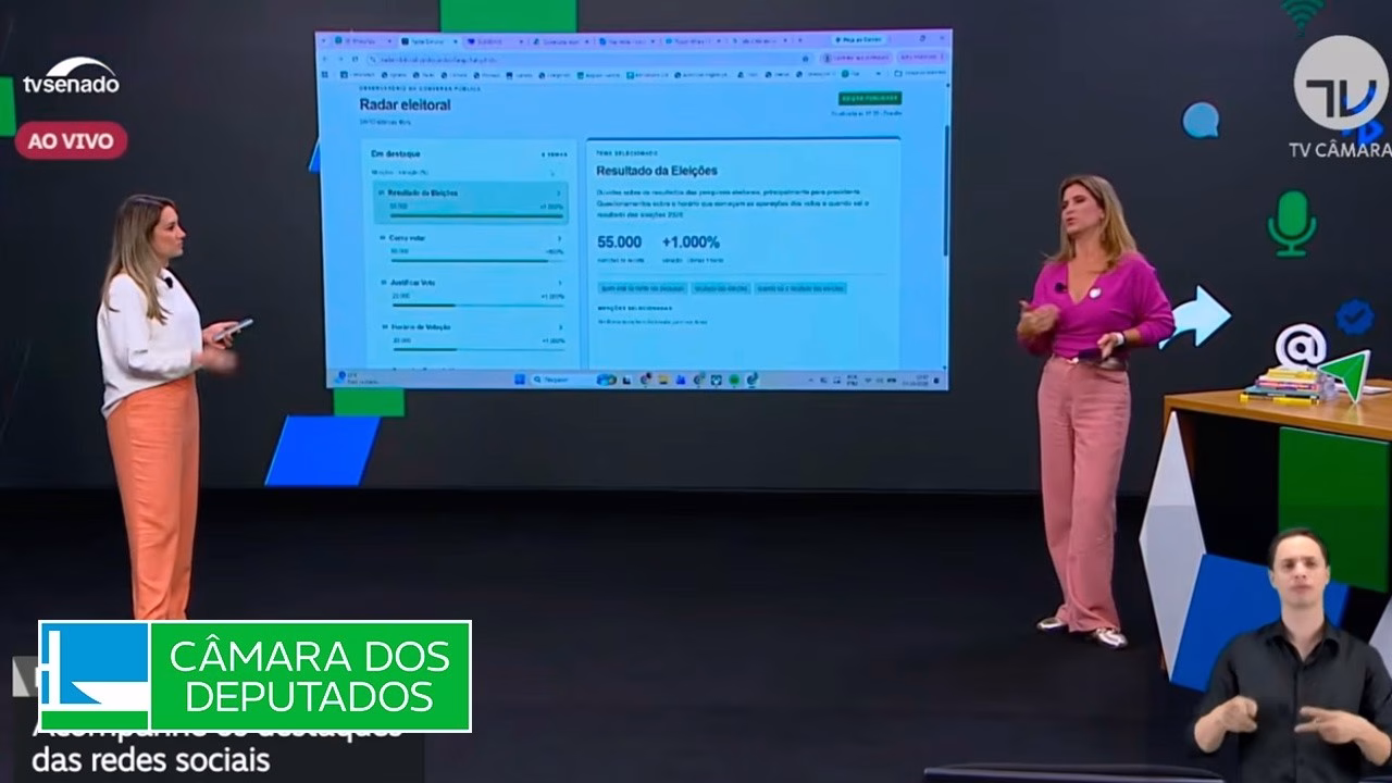 Veículos de comunicação da Câmara e do Senado fazem cobertura integrada das eleições