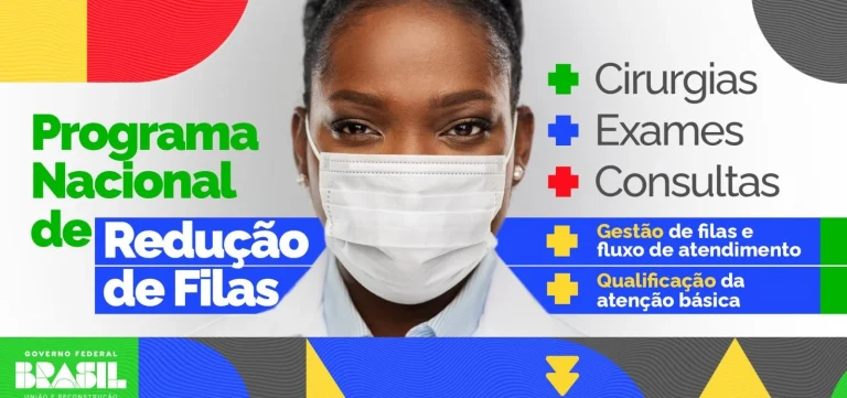 Programa Nacional De Redução Das Filas
